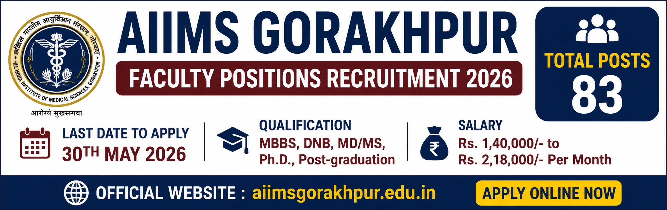 AIIMS Gorakhpur Faculty Positions Recruitment 2026 Apply Online for 83 Posts